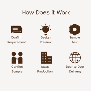 Nhà máy trực tiếp A5 5mm câu đố bằng gỗ 3D Basswood chính xác Crafted Câu Đố En Bois cho kệ sách trang trí - Product Image 6