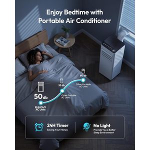 เครื่องปรับอากาศพกพา Euhome 8000 บีทียู 4 in 1 พร้อมพัดลม ดูดความชื้น โหมดสุญญากาศ วัสดุพลาสติก สีขาวดำ - Product Image 4