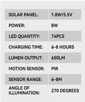 BEWELLUX BWSSL-05 Projecteur mural LED 74, ABS, IP44, 8W, 6V, Mono-Si, PIR, sur batterie, 6000K, portée de détection 400-500M, 150lm/W, 6-8m, 120 LED