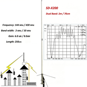 เสาอากาศสถานีฐานแบบสองย่านความถี่ X200 144/430MHz ขนาด 2.5 เมตร - Product Image 2