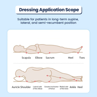 Pansement en mousse de silicone avancé pour le sacrum - Patch bordé flexible et respirant pour le soin de la zone sacrale - Fournisseur transfrontalier