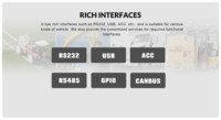 Nueva Tablet PC Industrial Resistente de 7 Pulgadas con Qualcomm Octa Core, IP67, Android 13, 4G, WIFI, GPS, GPIO, ACC, CANBUS, RS232 para Montacargas