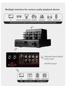 <span class=keywords><strong>Amplificador</strong></span> de Potencia de Tubo Estéreo Hi-Fi Hyper Sound AV-2080R, 200W, Doble Canal, Función Completa, Control Remoto, <span class=keywords><strong>Amplificador</strong></span> DAC <span class=keywords><strong>para</strong></span> el Hogar - Product Image 5