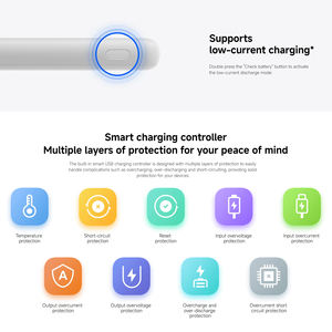 Original pour Xiaomi Power Bank 10000mAh 22.5W <span class=keywords><strong>Lite</strong></span> USB-C charge rapide bidirectionnelle 9 couches de protection de Circuit Portable Powerbank - Product Image 5