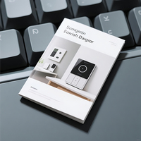 Impression de brochures pour la planification de mariages et d'événements, pour la présentation des services et des forfaits