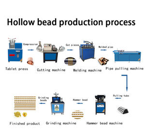 Hasung One Stop Hollow Ball takı altın gümüş Metal top şekillendirme üretim hattı için çözüm yapma - Product Image 2