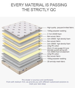 <span class=keywords><strong>Matelas</strong></span> à ressorts indépendants moderne pour hôtel cinq étoiles, à mémoire de forme, pour un sommeil profond et modéré, silencieux et confortable - Product Image 3