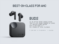 Aucune chose CMF bourgeons Original TWS dans l'oreille écouteurs casque IP54 BT 5.3 42 DB Active Noise Cancelling TWS écouteurs casque