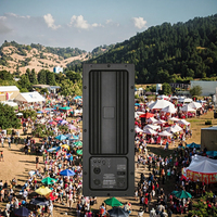 Série PRXA 12 "& 15" Module de panneau arrière d'amplificateur actif professionnel à gamme complète pour performances et conférences