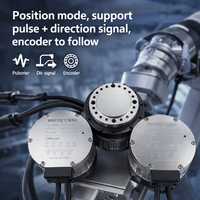 Mode de positionnement M8010, prend en charge les signaux d'impulsions et de direction, encodeur pour suivre l'actionneur articulé à réducteur à engrenages harmoniques