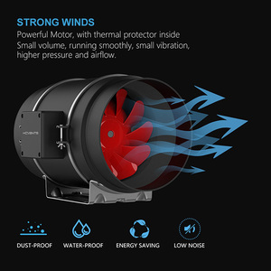 Quạt Ống Dẫn Trong Nhà 4 6 8 Inch EC Với Bộ Điều Khiển Độ Ẩm Nhiệt Độ Để Sưởi Ấm Làm Mát Tăng Cường Lều Trồng Cây Thủy Canh - Product Image 5