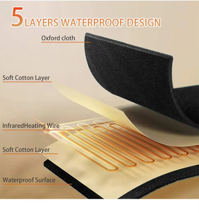 Coussin chauffant électrique portable de haute qualité pour le corps entier, sac de sauna détoxifiant avec <span class=keywords><strong>fermeture</strong></span> éclair, contrôle intelligent et protection contre la surchauffe pour l'hiver - Product Image 6