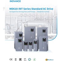 Variateur de vitesse INOVANCE MD610, variateur AC standard 3PH 0,37-90 kW pour machines de revêtement et lignes de convoyage
