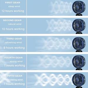 Ventilador de Mano Recargable, Mini, Potente, Portátil, con Luz LED, Pantalla Digital, Larga Duración de Batería, Varios Velocidades, Modelo N15, Venta al Por Mayor - Product Image 4