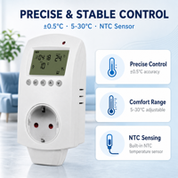 Termostato Enchufable Hysen HY02TPR para Calefacción por Suelo Radiante Eléctrico, Ecológico, Fácil Instalación, Compatible con EU/UK/US/AU/IT, 90-240V 16A