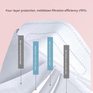 หน้ากากกันฝุ่นแบบใช้แล้วทิ้ง KF94 น้ำหนักเบา <span class=keywords><strong>3D</strong></span> สเตอริโอ KN95 ป้องกันฝุ่นละออง ระบายอากาศได้ดี บางเฉียบ ป้องกันได้ทุกวัน พกพาสะดวก - Product Image 3