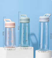 Yiben Offre Spéciale Bouteille d'eau de sport de motivation étanche avec couvercle en paille et poignée Flip Top Durable Sippy Cup