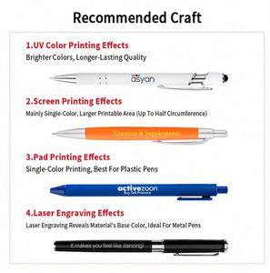 Wholesale Cheap Ball Point Metal <b>Pens</b> With Custom Logo Personalized Manufacturer Print Branded Ballpoint Gift - Product Image 3