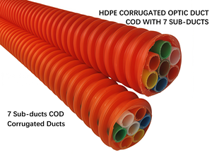 Conduit de protection pour fibre optique souterraine, gaine corruguée HDPE à 7 voies, <span class=keywords><strong>COD</strong></span> pour les projets de ville intelligente et de centre de données - Product Image 3