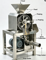 Hoge-efficiëntie commerciële groente- en fruitpers voor notenverwerking voor fruitverwerkingsbedrijven - Hoogspanning 220V/380V 1,5/2,2KW