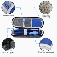 Boîte de réfrigération pour insuline en cuir avec logo personnalisé, étui portable léger pour stylo à insuline, étui de voyage pour médicaments, pack thermique