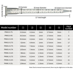 PMA5.4-17S Clamp Static Mixing Orifice Injection Molded Plastic Industrial Machine Parts <strong>Older</strong> Model Static Mixing <strong>Tube</strong> - Product Image 3
