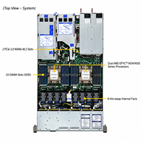 Serveur en rack d'entreprise Supermicro AS-1125HS-TNR 1U AMD EPYC 9004 DDR5 NVMe PCIe 5.0 pour centre de données cloud
