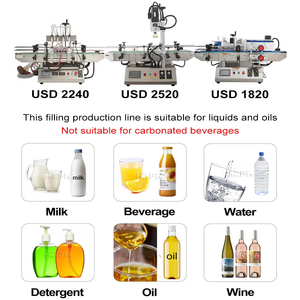 Máquina Llenadora de 4 Cabezas Totalmente Automática HZPK para Botellas de Agua, Tapado, Etiquetado, Aceite, Leche, Loción, Bebidas Energéticas - Product Image 4