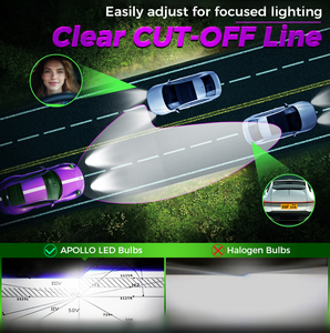 Neoglow bán buôn chỉ 6500K H7 300W 50000lm csp4575 Led Đèn Pha Bóng đèn 2Y bảo hành ống đồng làm mát OEM cho Honda - Product Image 4