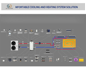 Ventilador de Techo Cuadrado de Acero Galvanizado Flexible de Ahorro Energético, Unidad de Ventiloconvector Refrigerada por Agua, Diseño Gráfico para Conductos Ocultos en el Techo - Product Image 2