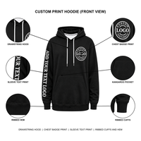 Sweat à capuche personnalisé avec badge sur la poitrine et service d'impression sur mesure, doté d'une poche kangourou et de poignets côtelés, logo personnalisable en usine