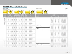 2024 Kaiqiu Brand Hex 22 7 Degree 34mm 36mm 38mm Small Holes Drilling Tapered <b>Drill</b> <b>Bits</b> - Product Image 2
