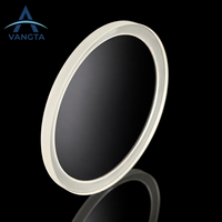 OEM Optical Window Manufacturer for Advanced Optical Instruments Precision System Solutions