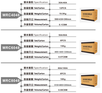 Contrôleur solaire série MRC, prix d'usine, MPPT 12V/24V/36V/48V, identification automatique