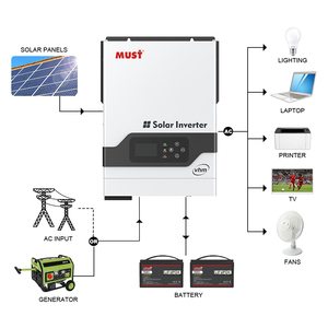Phải 2kw 5KW <span class=keywords><strong>5kv</strong></span> 1000W 1200W 12V điện 230V tắt máy phát điện lưới tinh khiết Sine Wave 8000W 24V năng lượng mặt trời Hybrid biến tần 2kw - Product Image 2