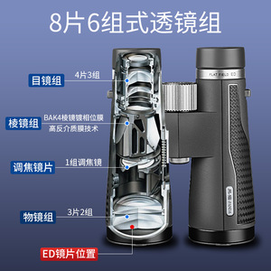 Panda Binoculars Magnesium Alloy ED Lens High Definition For Birdwatching Outdoor Use - Product Image 3