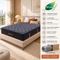 Matelas en mousse à mémoire de forme souple grande taille (King, Queen, Full) avec mousse de confort extra épaisse, emballé sous vide pour le mobilier