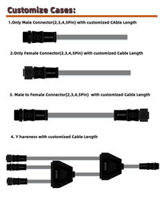 Connecteur de câblage étanche M16 <span class=keywords><strong>2</strong></span> 3 4 5 6 8 broches P68 à verrouillage par pression avec boîtier PA66 pour éclairage LED et câblage extérieur - Product Image 5