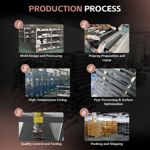 AXIS ARTV2 1099 Carbon Mast sup Wing Efoil Planche de surf électronique Sports nautiques Kitesurf Foil Hydrofoil aileron avant pour le surf - Product Image 6