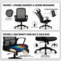 Chaise de bureau ergonomique EcoMesh Pro entièrement noire avec accoudoirs fixes, structure de siège en contreplaqué de 12 mm et mousse haute densité