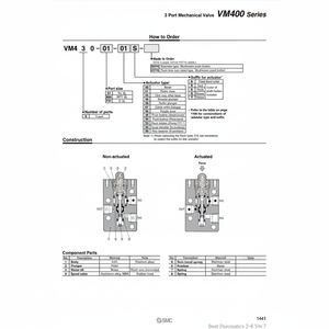 Válvula de control mecánico neumática SMC modelo - Product Image 1