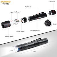 Senter LED Mini Woojong OEM, Dapat Diisi Ulang 280LM 2000mAh IP54 Tahan Air, Daya Tahan Lama, Bahan Aluminium Alloy, Untuk Keadaan Darurat