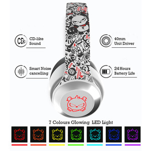 Tai Nghe Bluetooth BH10 Quà Tặng Cho Trẻ Em, Tai Nghe Không Dây Giáng Sinh Hình Gấu Giận Dữ Bluetooth, Tai Nghe Trẻ Em Bluetooth Chơi Game BT V5.0 - Product Image 2