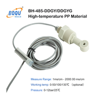 DDG-GY 0.00%-26.00% 26.00%-42.00% Capteur de sonde d'électrode alcaline acide de concentration d'hydroxyde de potassium
