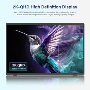 Monitor Portátil Dual Ancho con Relación de Contraste de 1000:1, Ángulo de Visión Completo de 315°, Altavoces Estéreo Integrados para Transmisión de Películas - Product Image 3
