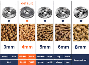 Mô Hình Mới 210 Gia Cầm Động Vật Thức Ăn Viên Máy Thép Xây Dựng Cho Gà Gia Súc Cừu Thỏ Cá Thức Ăn Chế Biến - Product Image 5