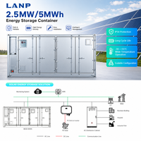 Contenedor de Almacenamiento de Baterías Industriales a Gran Escala, 2.5MW 5MWh, Sistema de Almacenamiento de Energía Comercial C&I ESS, Proyectos de Energía Renovable