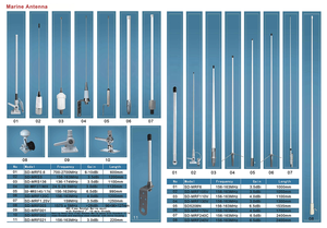 Antenne marine en acier inoxydable MRS136 VHF156-163MHz 1,1m (44 pieds) pour radio marine avec connecteur SO239 - Product Image 6