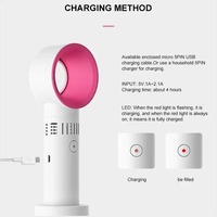 Ventilateur de bureau portable sans pales, mini, rechargeable par USB, silencieux, pour extensions de cils, nail art, salon de beauté