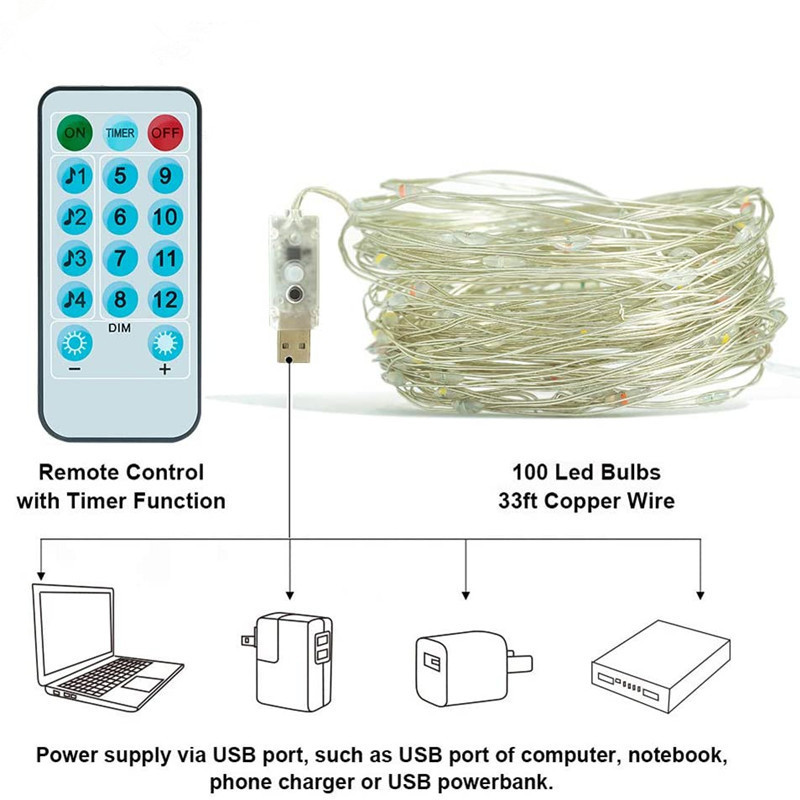 USB plug